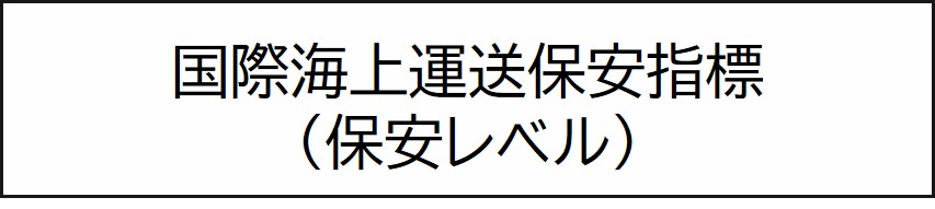 国際海上運送保安指標（保安レベル）