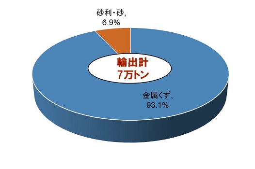 萼{`Aoݕviʍ\