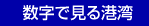Ō`p