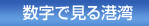Ō`p