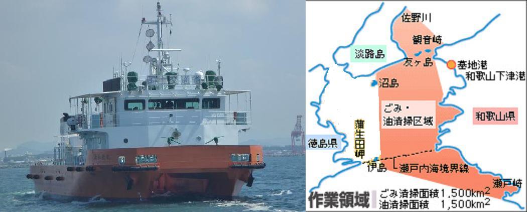 作業領域図